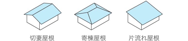 無料相談会開催！