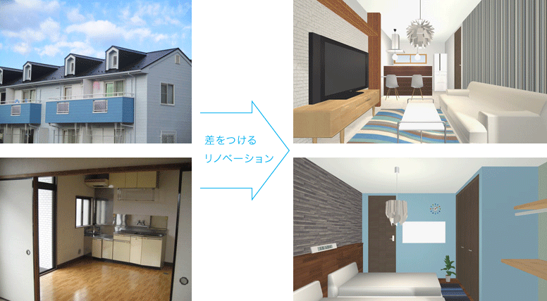 リノベーション